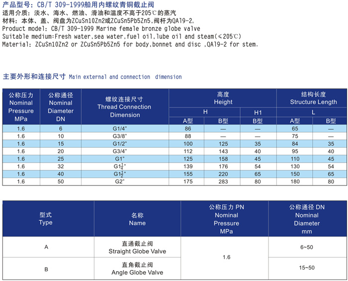 船用內螺紋青銅截止閥CB/T309-1999