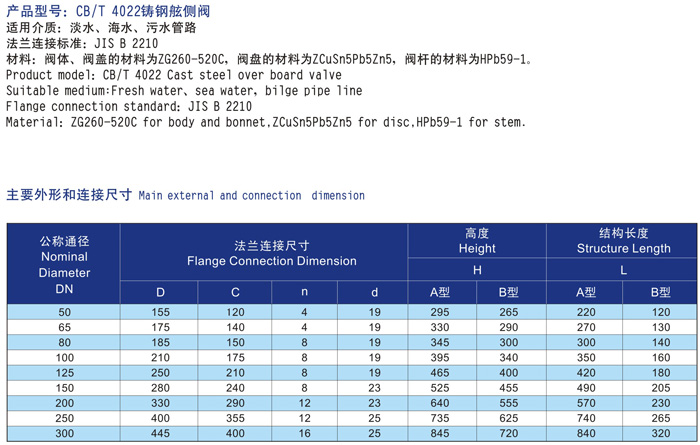 船用法蘭鑄鋼舷側截止止回閥GB/T1853-94