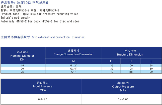 船用內螺紋空氣減壓閥